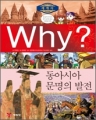 [å]Why?( ƽþ  ()[ūå/÷/庻](ȭ)