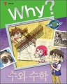 [å]Why? ͼ ()[ūå/庻](нȭ)
